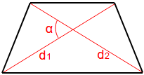 área de um trapézio usando as diagonais e o ângulo entre elas.