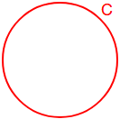 Calcule o raio de um círculo usando a circunferência