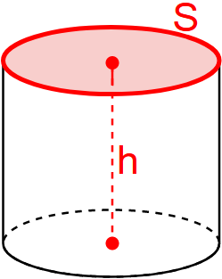 Volume de um cilindro por altura e área da base