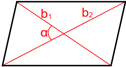 área de um paralelogramo usando duas diagonais e o ângulo entre elas.