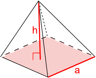 Calcule o volume de uma pirâmide quadrangular regular usando a altura e o lado da base.